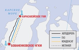 Обзорная схема расположения автодороги и продуктопроводов от Харасавэйского до Бованенковского месторождения